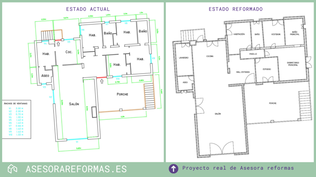 Distribución y tamaño de los espacios